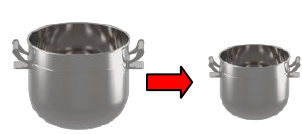 STARMIX Миксер планетарный Комплектация